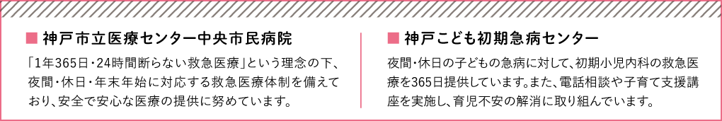 万全の救急医療体制