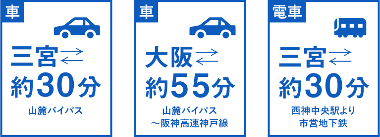 車、三宮まで約30分 山麓バイパス。車、大阪まで約55分 山麓バイパス〜阪神高速神戸線。電車、三宮まで約30分 西神中央駅より市営地下鉄。